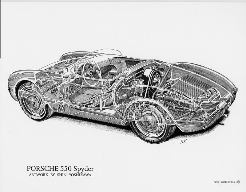 Porsche 550 Spyder Influx Magazine
